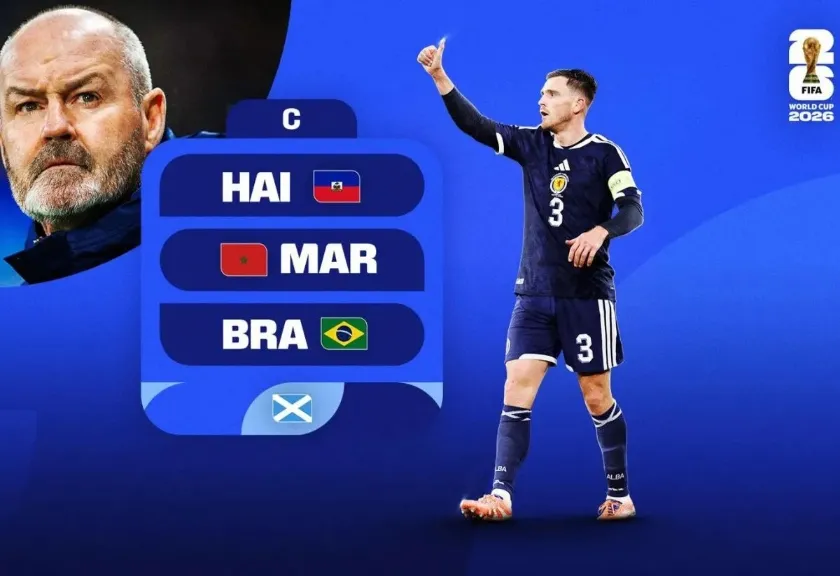 Timnas Skotlandia berada di Grup C Piala Dunia 2026