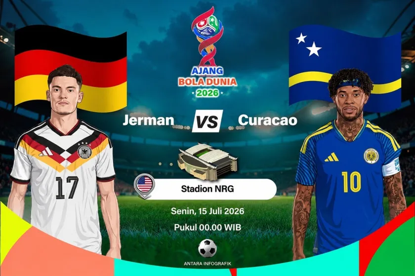 Jerman vs Curacao