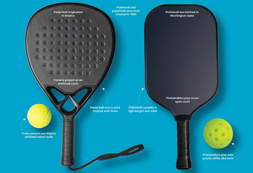 Padel vs. Pickleball